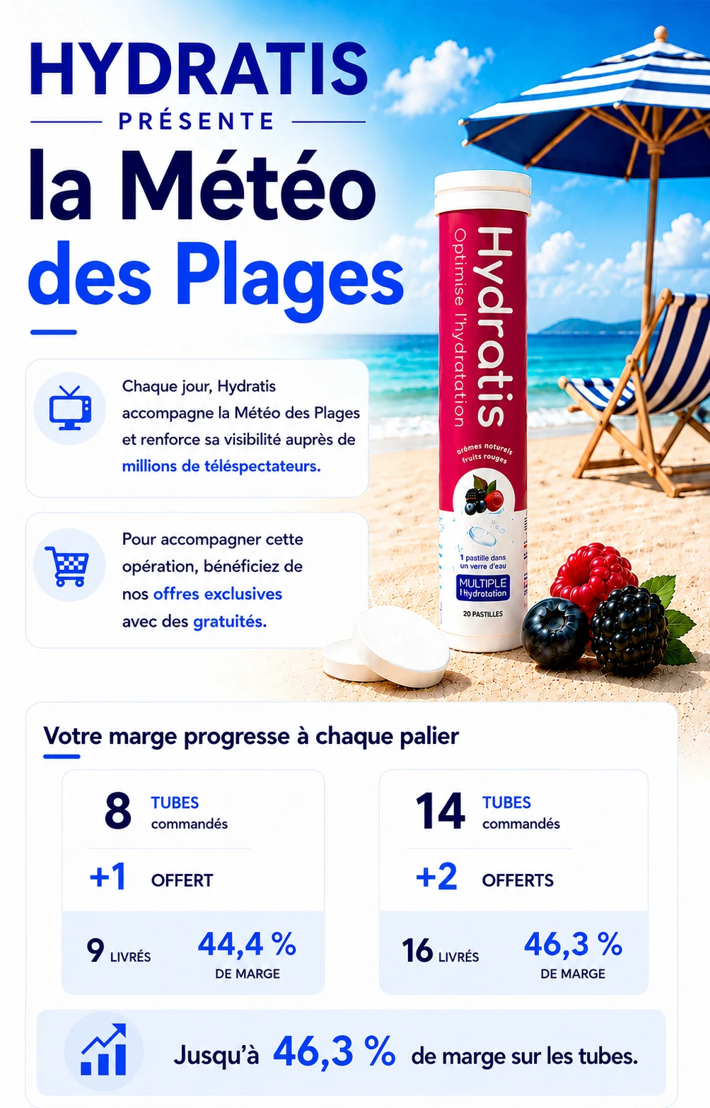 Offre tubes